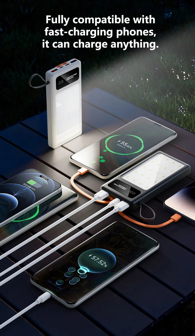 Portable Power Bank 200000mAh with PD Fast Charging & LED Light Tidesmit
