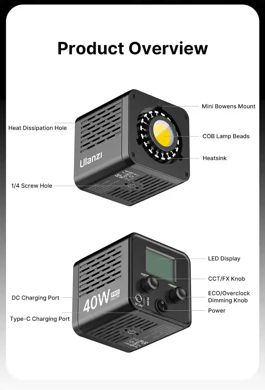 Black cube-shaped 40W COB LED video light with front light source, rear LCD display, control knobs, and charging ports.
