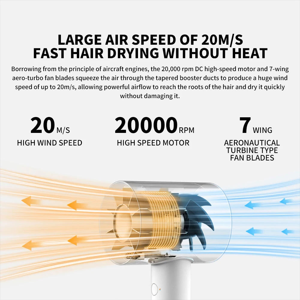 Tidesmit MIJIA H500 Water Ion Quick Dry Hair Dryers
