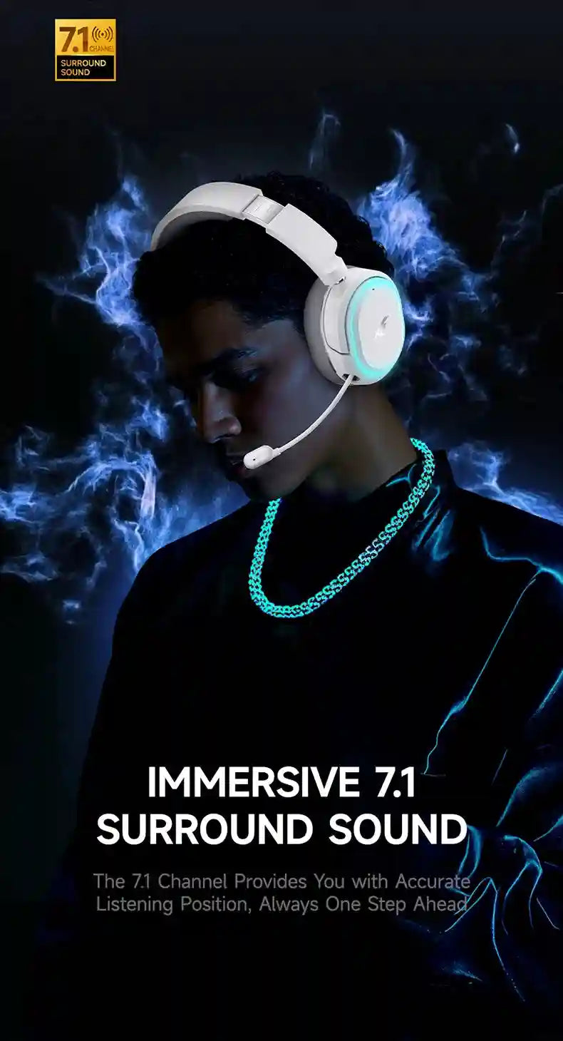 Wireless Gaming Headset: 2.4GHz Low Latency Over-Ear Headphones Tidesmit