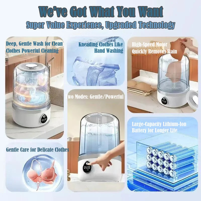 Tidesmit 1.5L portable wireless underwear and socks washer featuring an internal LED laundry bucket view