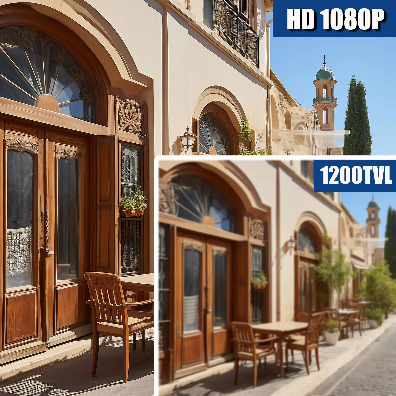 ANJIELO Fingerprint IC Card Password 3in1 Unlock Doorbell Video Intercom for Home 1080P 148° Wide View  4-wired System