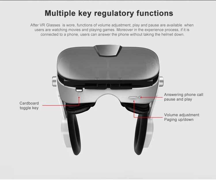 Tidesmit VR Headset for Smartphones with Spatial Audio and Remote Control Tidesmit