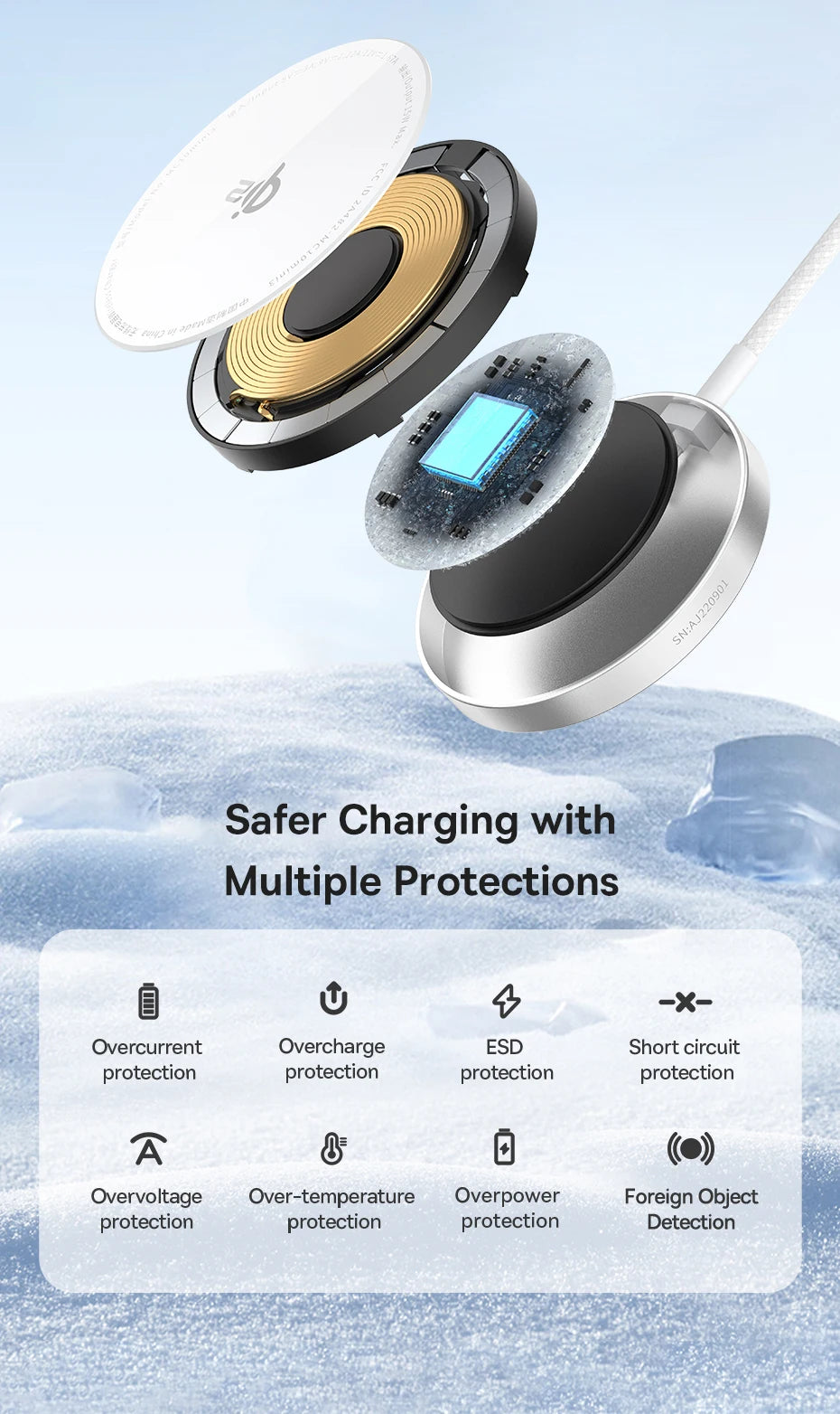 15W MagSafe Compatible Wireless Charger for iPhone 16/15/14 Tidesmit