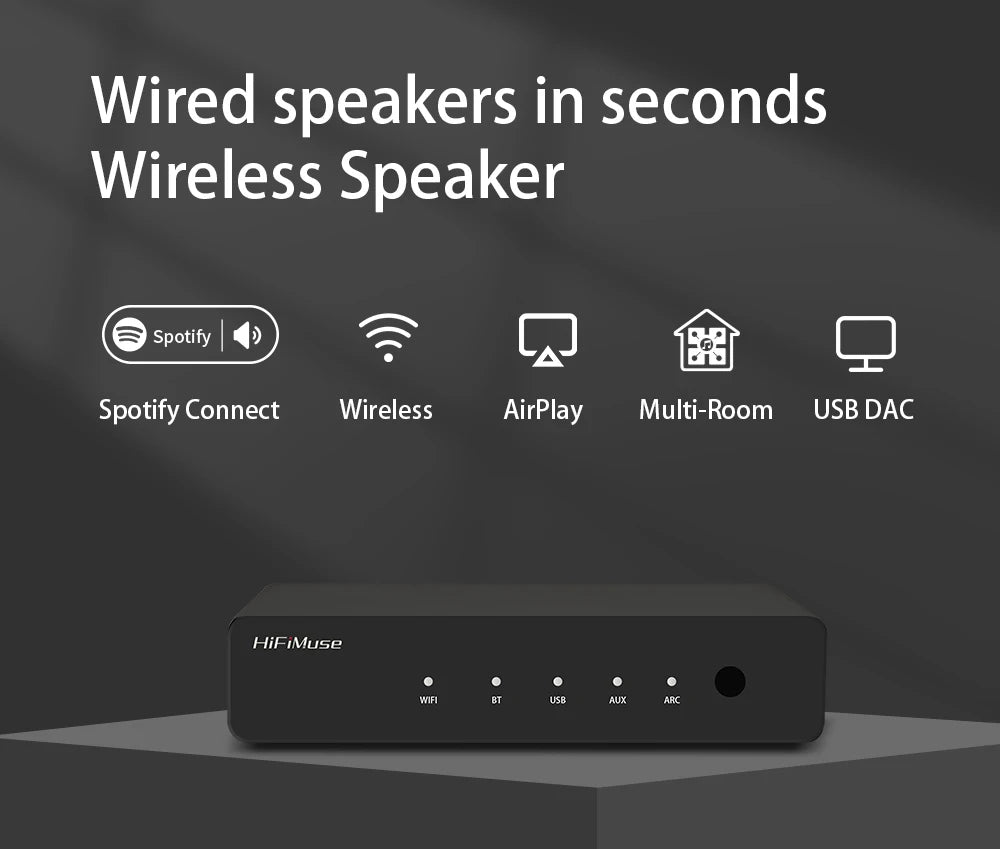 Tidesmit R20 Wireless Audio Streamer HDMI WiFi Bluetooth Adapter Tidesmit