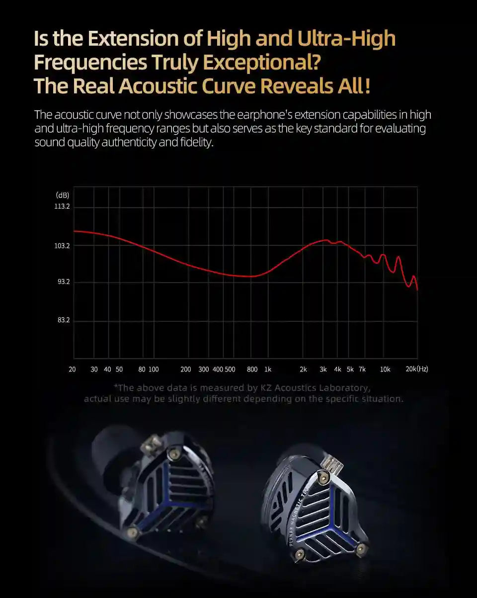 Tidesmit Planar Magnetic HiFi IEMs - Precision Studio Monitor Earphones Tidesmit