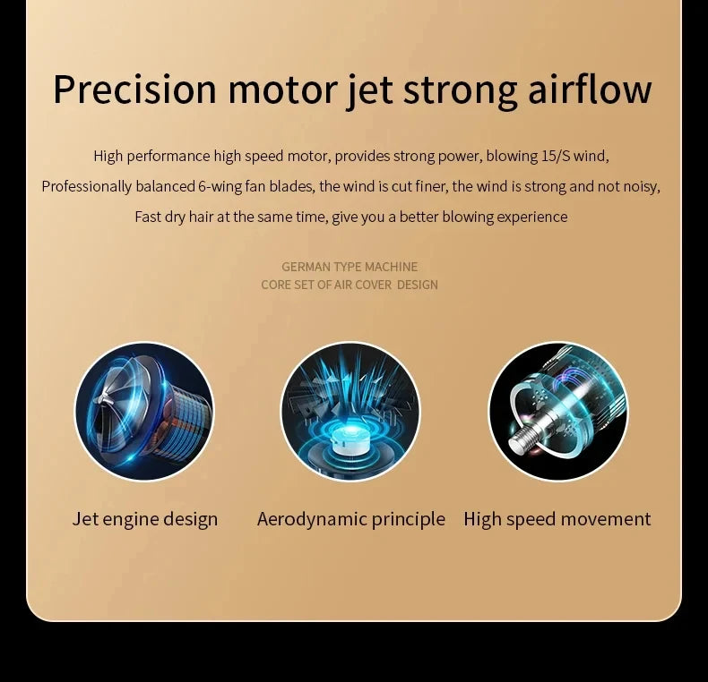 2000W professional hair dryer with high-speed jet motor, 6-wing fan blades, and aerodynamic design for fast, quiet hair.