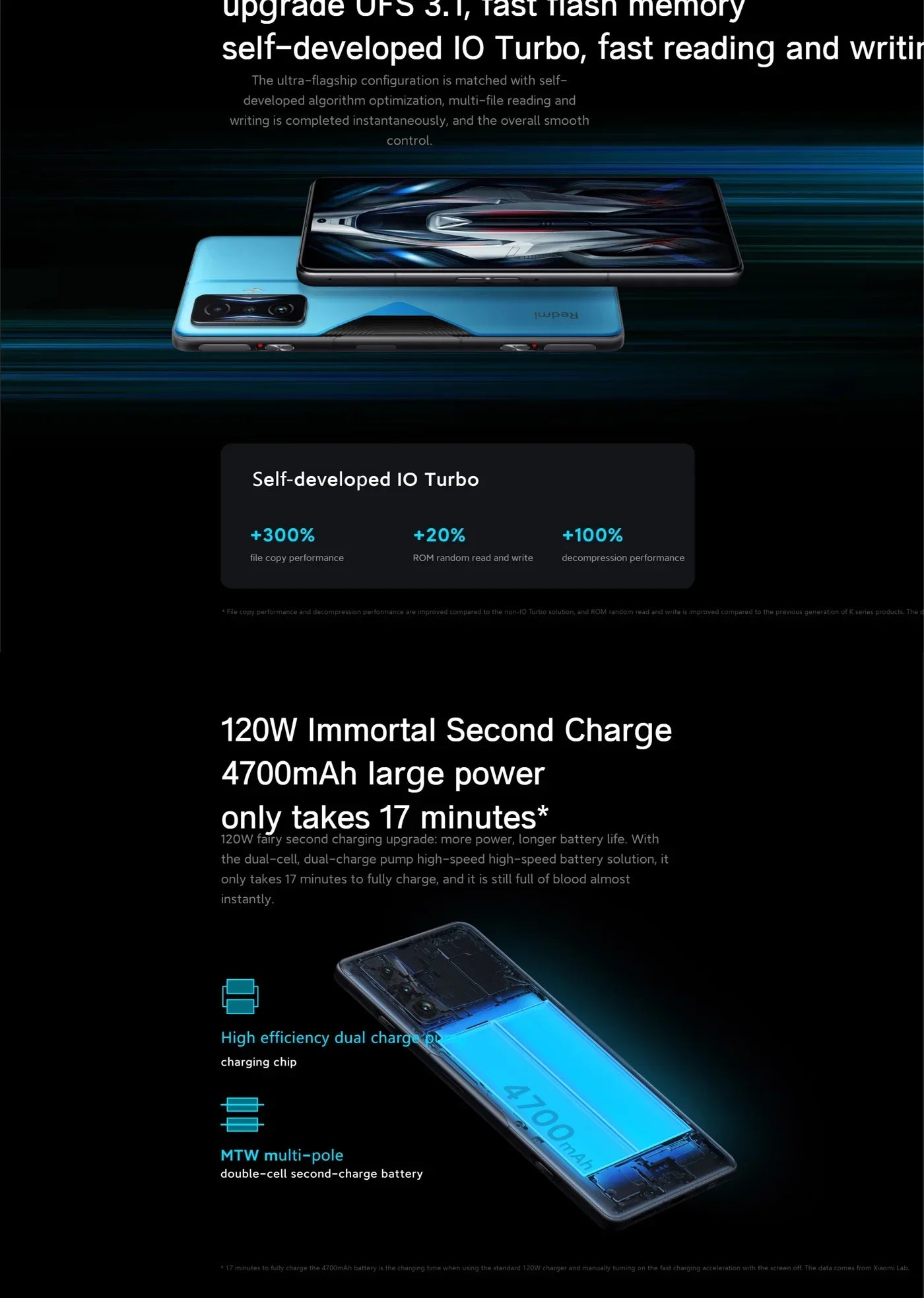 Redmi K50 Esports Version 5G ROM 128GB/256GB SmartPhone Android 6.67inch 2400x1080 Screen 64MP Rear Camera Used Phone
