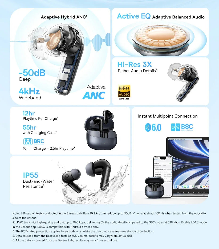 Tidesmit 50dB ANC Wireless Earbuds | Hi-Res Audio Bluetooth TWS Tidesmit
