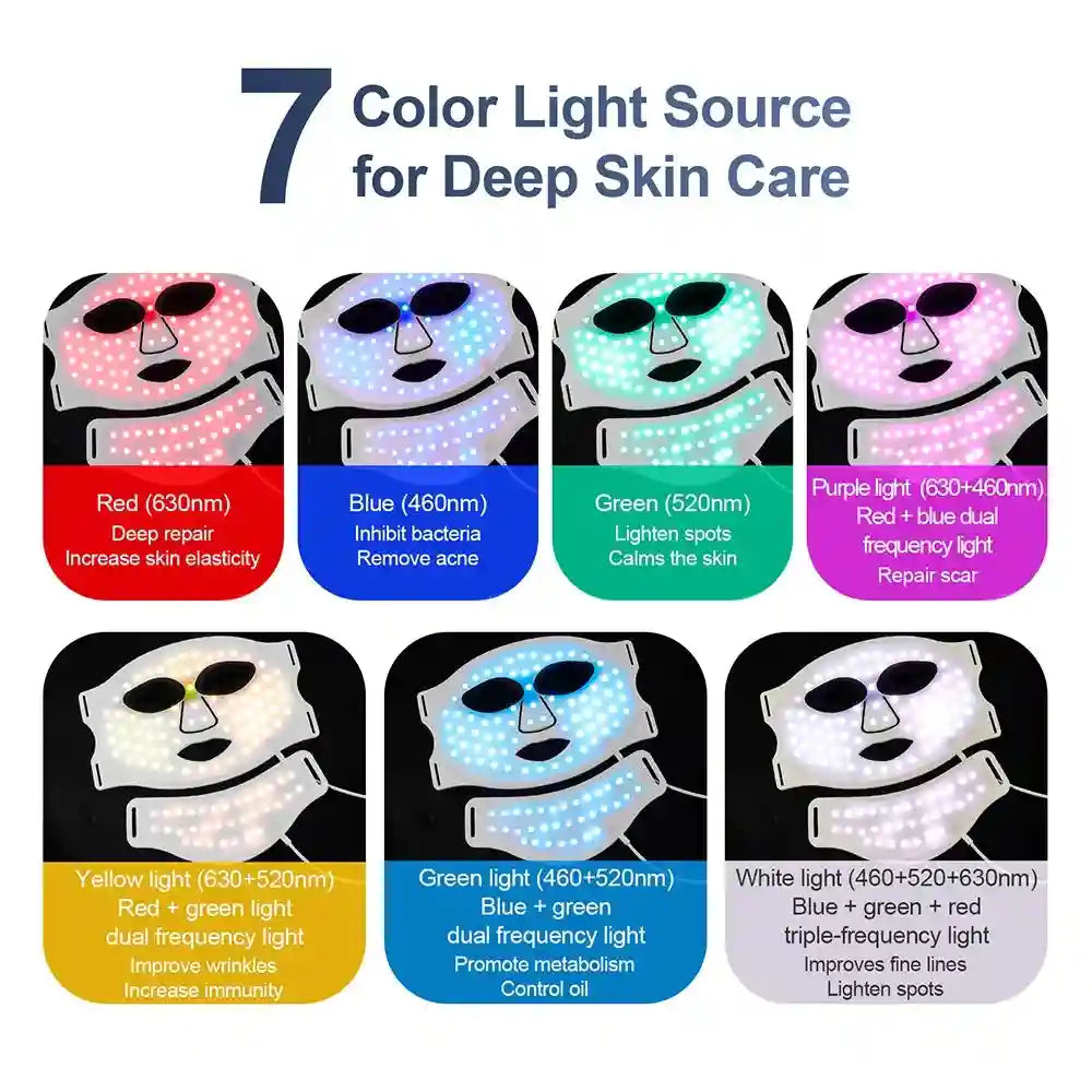 Flexible silicone LED face and neck mask showing 7 different light therapy color options for skincare.