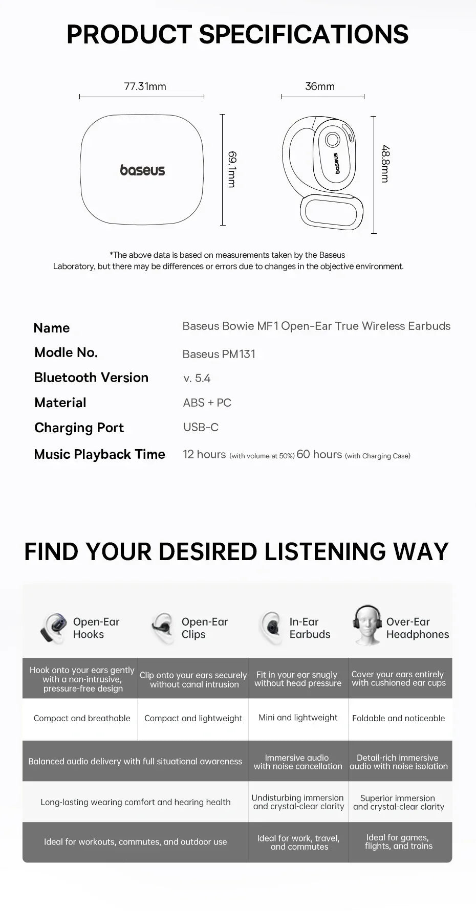 Open-Ear Sport Earbuds Bluetooth 5.4 60-Hour Playtime by Tidesmit Tidesmit