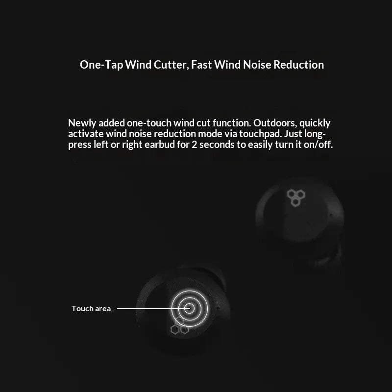 Tidesmit ZE3000 Wireless Earphones | 24-bit Lossless Bluetooth Audio Tidesmit
