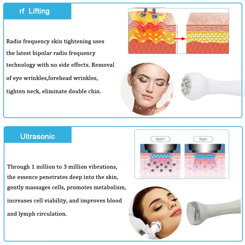 7-in-1 facial machine featuring RF lifting and ultrasonic probes for skin tightening, wrinkle reduction, and deep care.