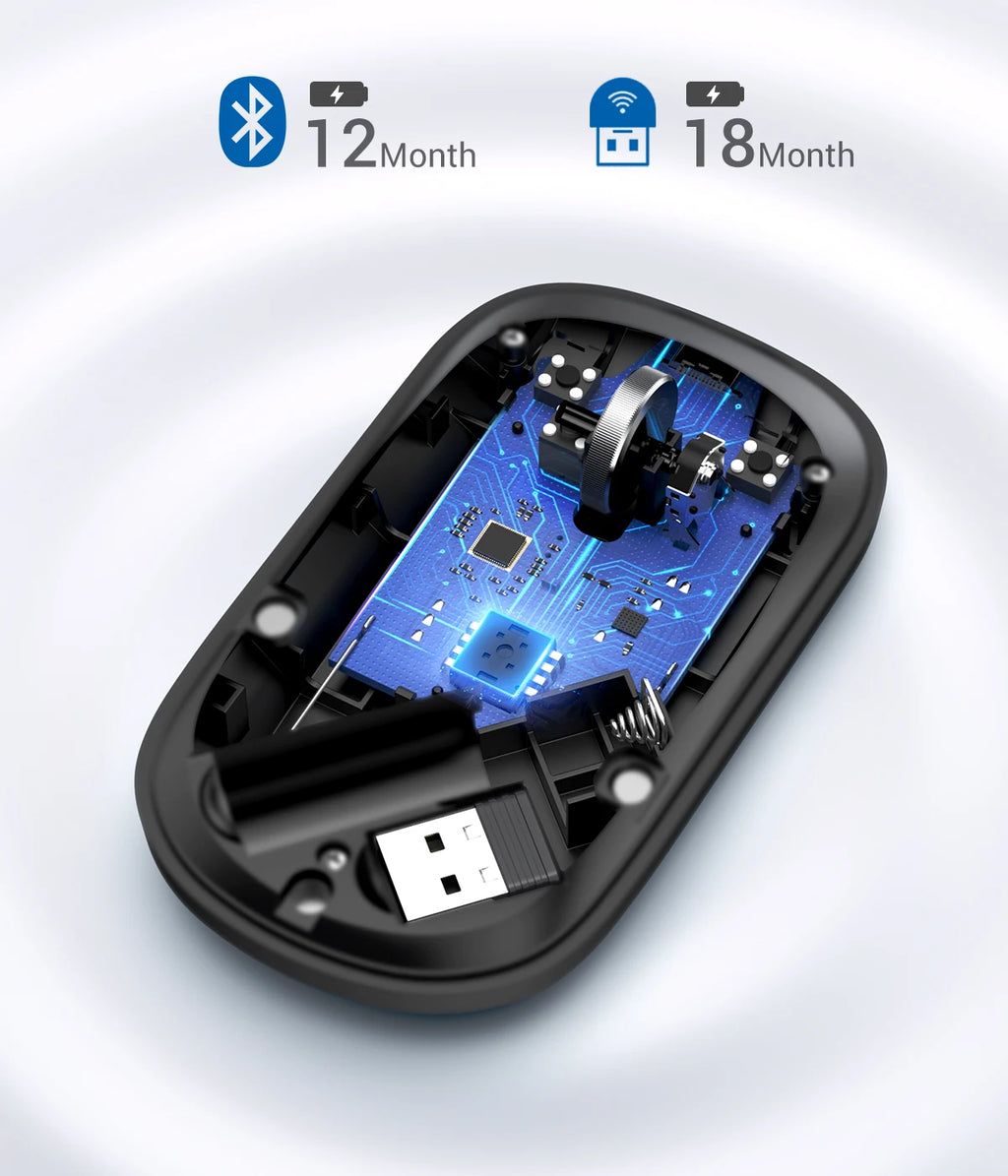 UGREEN Mouse Wireless Bluetooth 2.4G Silent Mice 4000 DPI Left Right Hand For MacBook Tablet Computer Laptop PC Wireless Mouse