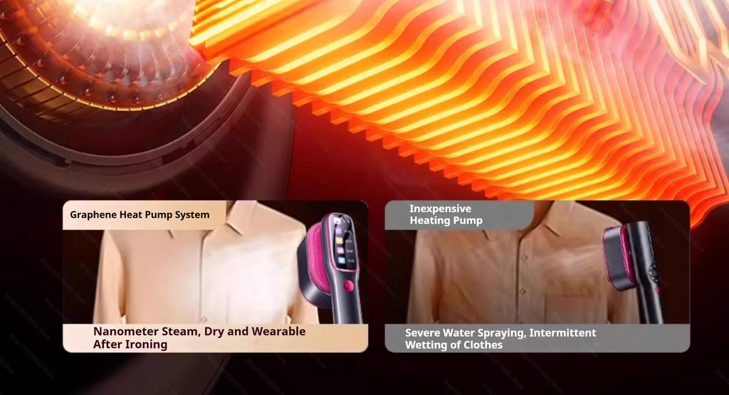 Tidesmit 2026 handheld garment steamer with 1200W heating for professional household fabric wrinkle removal