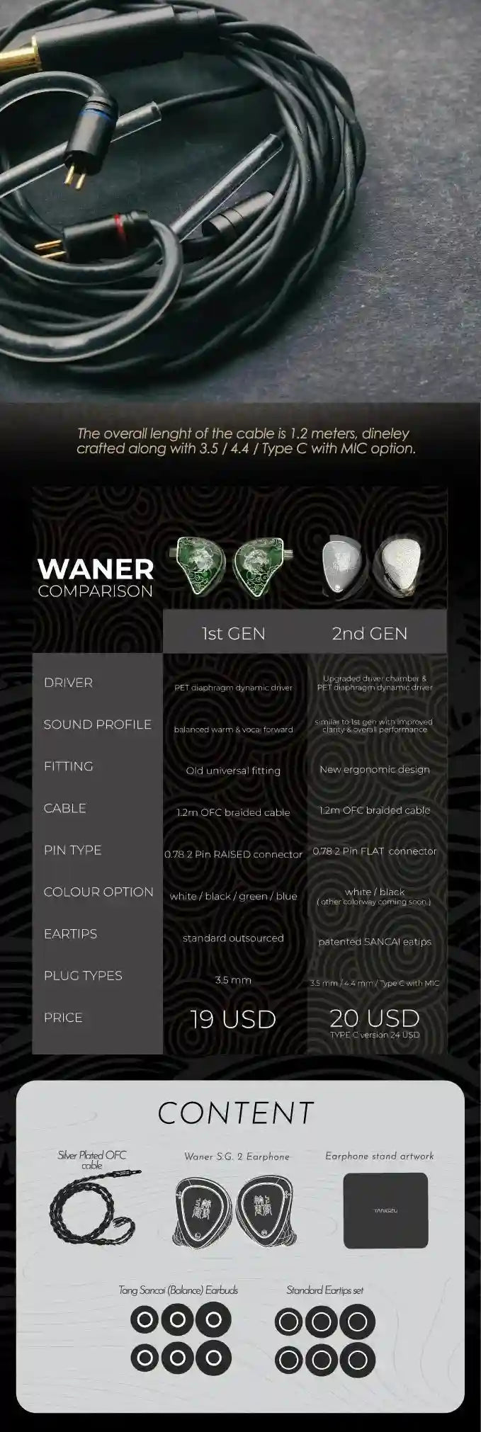 TangZu Waner 2 IEM Wired Earbuds | Balanced Studio Monitor Sound Tidesmit