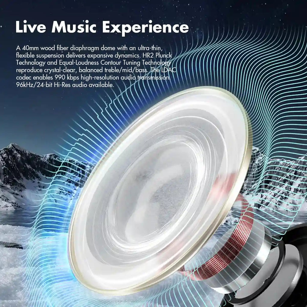Wireless Active Noise Cancellation Headphones Over-Ear - Tidesmit Tidesmit