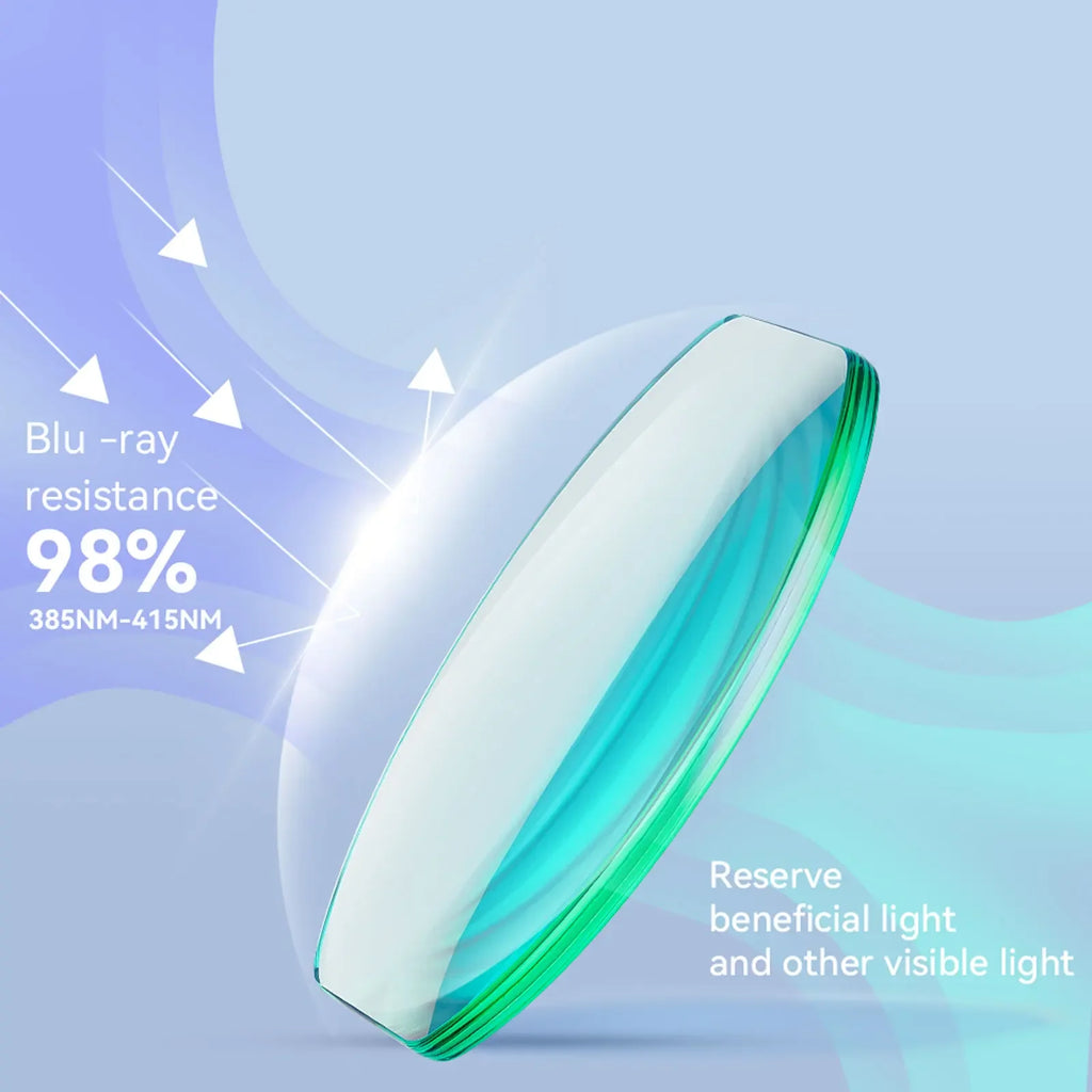 PS VR2 Prescription Lenses - Custom Anti-Blue Light Frames for VR Tidesmit