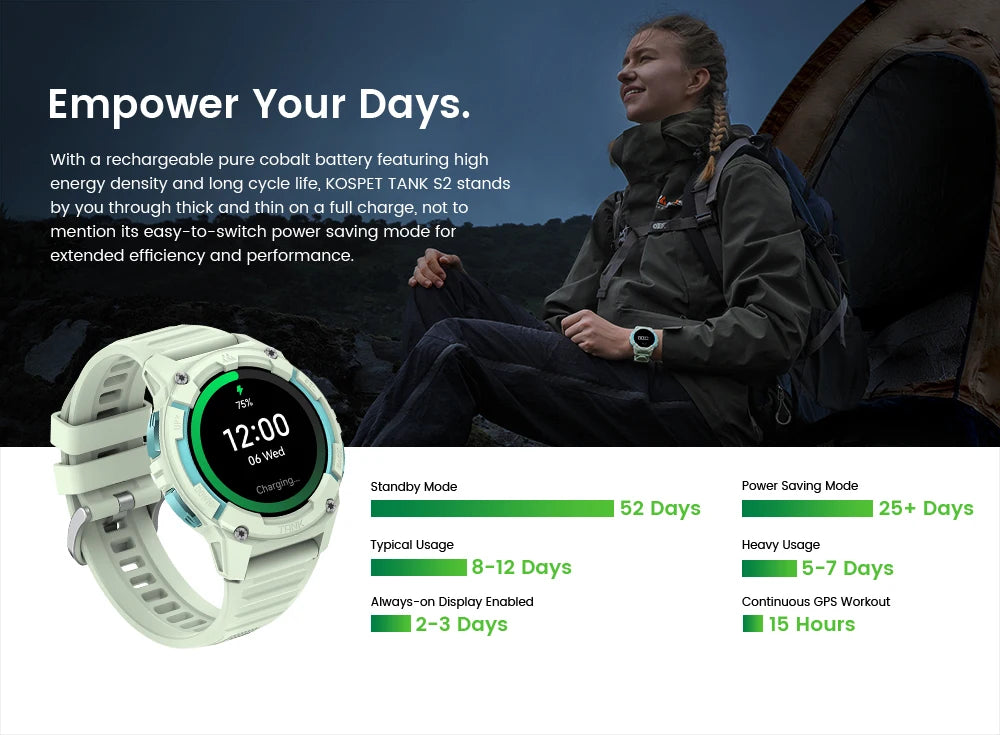 KOSPET TANK S2 GPS Smart Watch For Women Compass Altimeter Barometer Bluetooth Call AI Voice AMOLED IP69K Waterproof Smartwatch