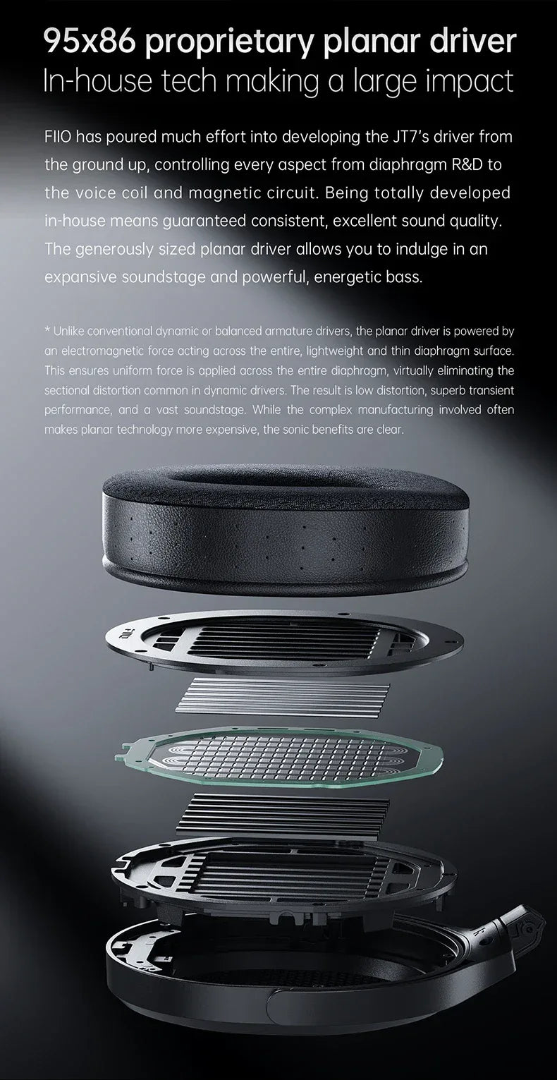 FiiO JT1 Planar Magnetic Headphones Open Back Wired | Tidesmit Tidesmit