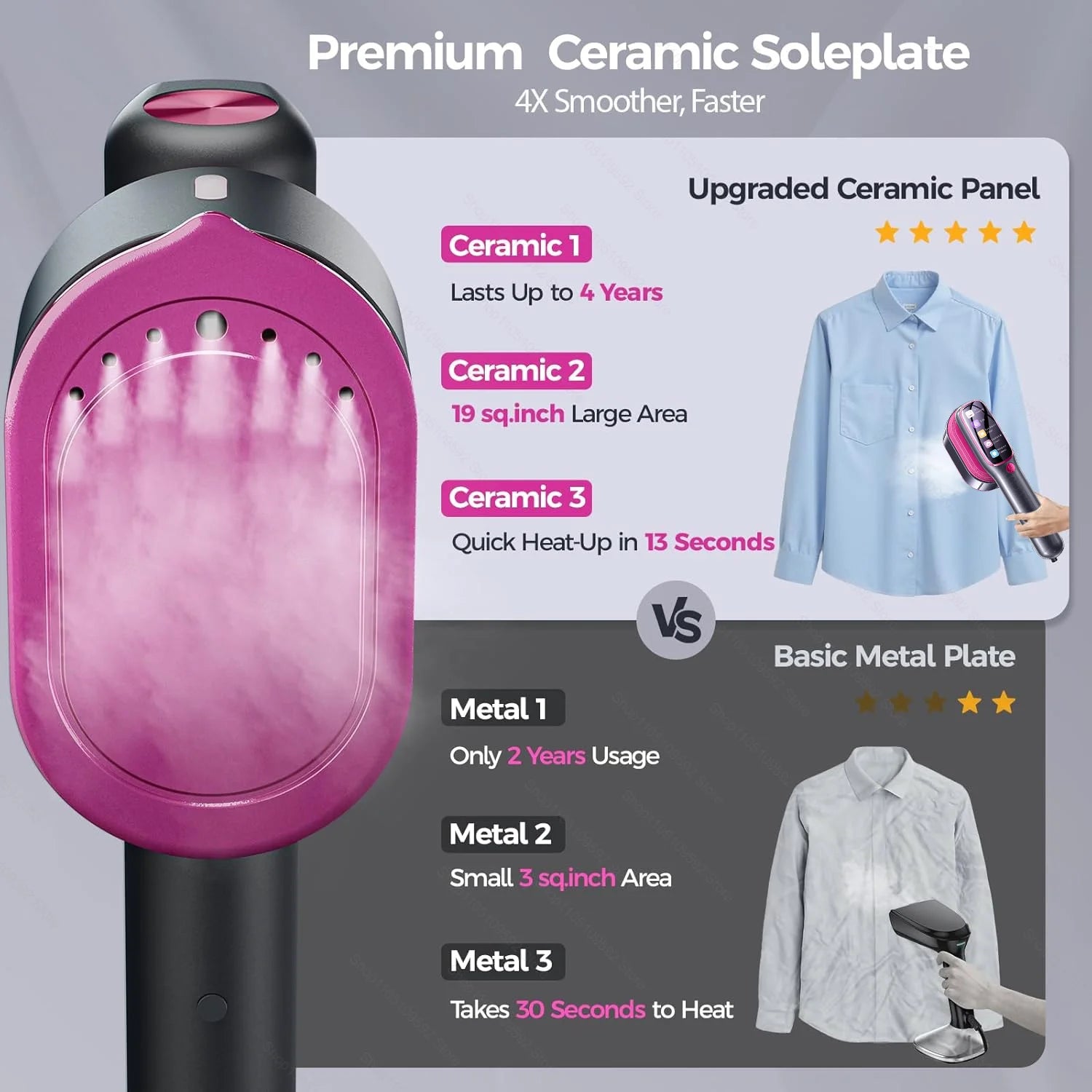 Tidesmit portable handheld garment steamer showing steam nozzle and water tank for travel laundry ironing