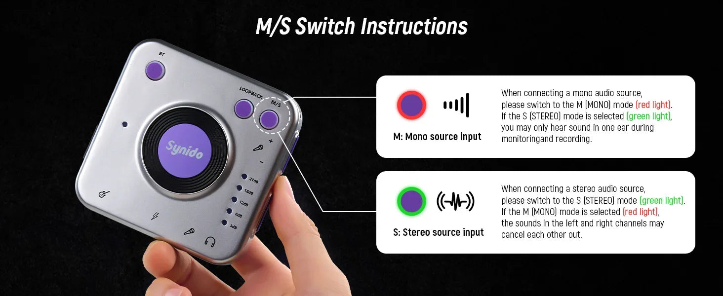USB-C Audio Interface for Mobile Streaming - Tidesmit A20 & A10 Models Tidesmit