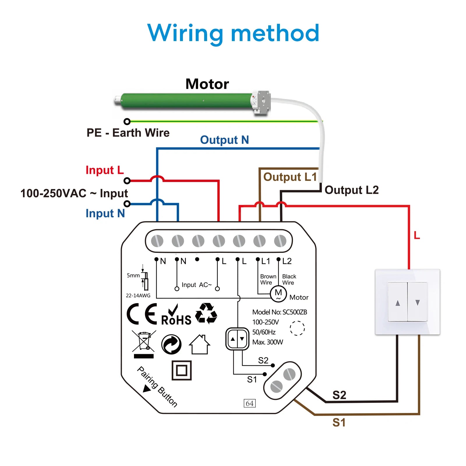 Zigbee Roller Shutter Switch Module - Precision Percentage Control Tidesmit
