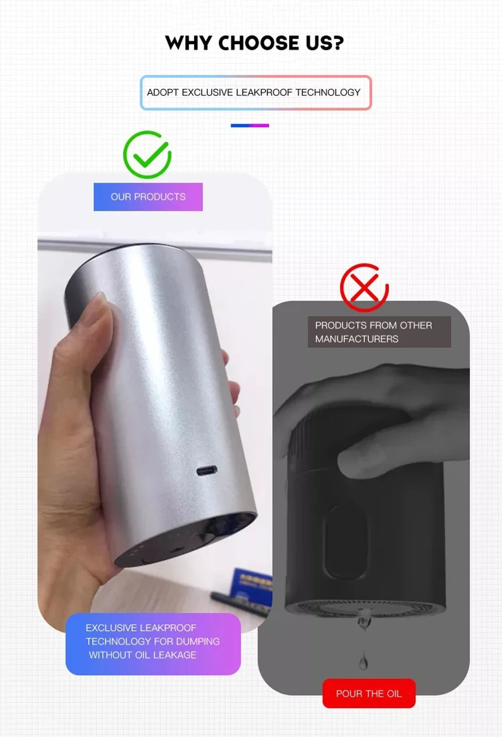 Waterless Aroma Essence Vaporizer Diffuser Nebulizer Room Fragrance Aromatherapy Diffuser Pure Essential Oils For Home