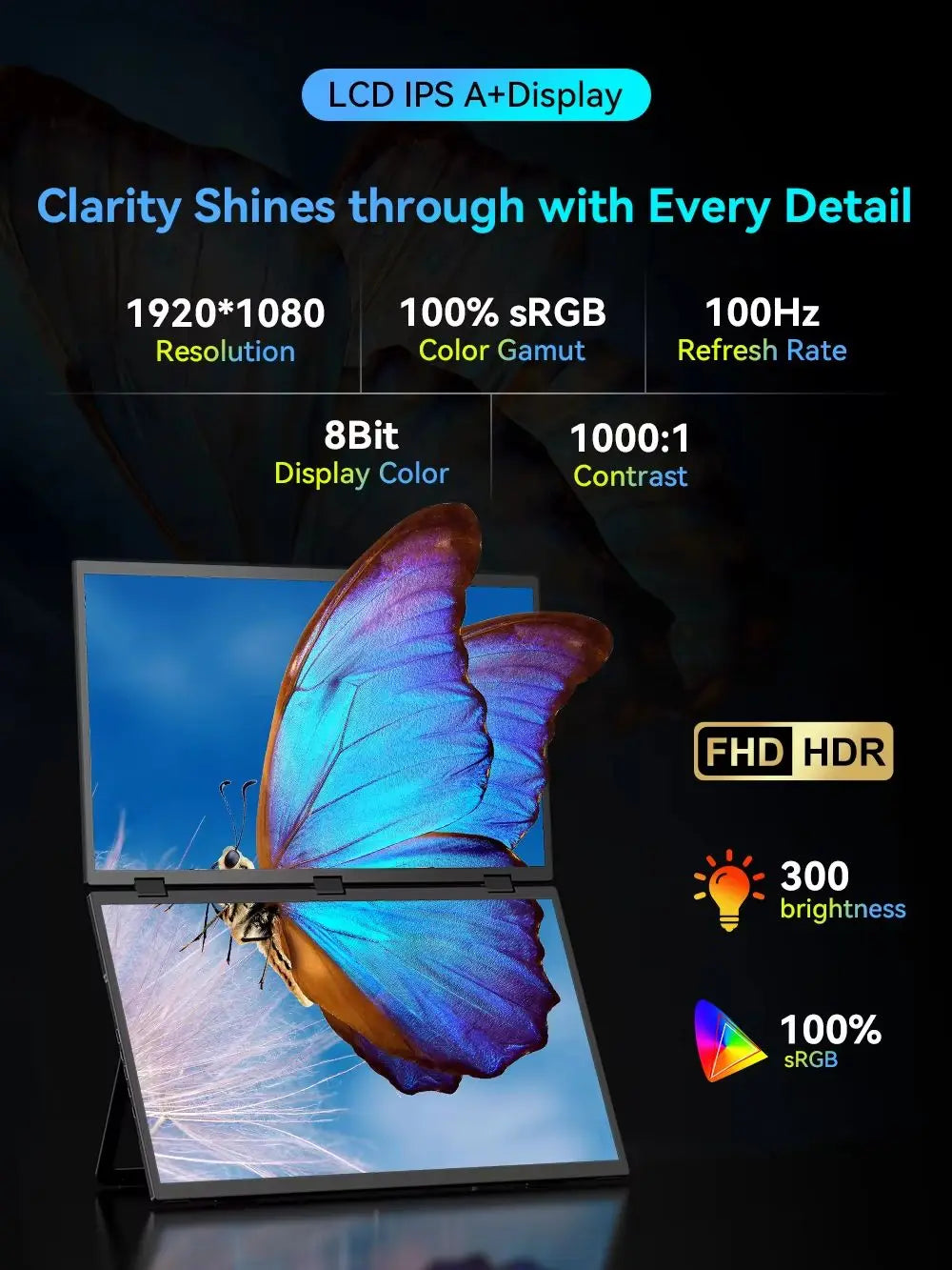 UPERFECT 18.5" Dual Screen Portable Monitor 100Hz 100% sRGB 1080P HDR Folding Versatile Solution For PC Mobile Phone Game Consol