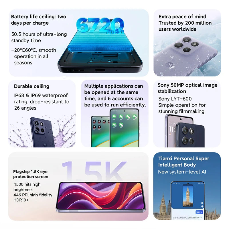 Motorola Moto G100 Pro SmartPhone6.7-inch 1.5K pOLED 120Hz Display Dimensity 7300 Global ROM 6720mAh 50MP AI Camera Cellphone