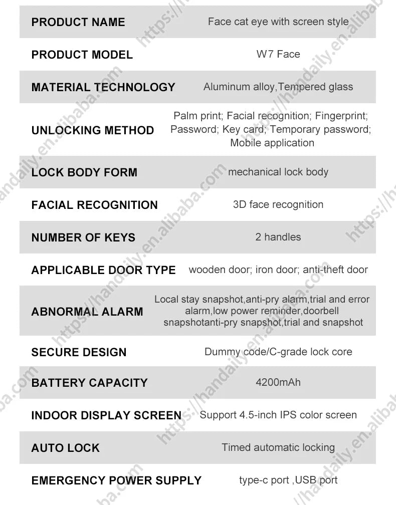 Face Recognition Smart Door Lock Israel Mortise Wifi Fingerprint Cerradura Tuya Inteligente Digital Lock With Camera For Home