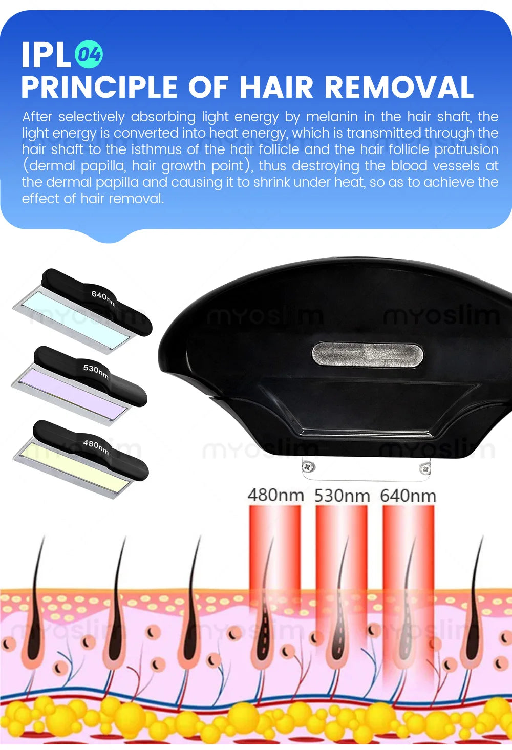Tidesmit 4 in 1 4500W multifunctional laser beauty machine showing advanced skin rejuvenation and hair removal ports.