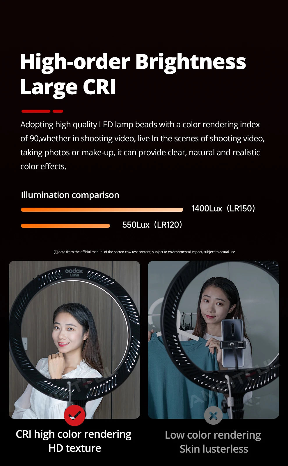 LED Ring Light with Adjustable Color Temperature for Video and Makeup Tidesmit