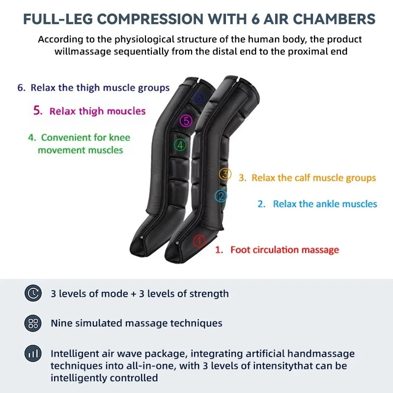 Professional Body Shaping Massage Equipment - Deep Tissue Heat Therapy Body Shaping Massage Equipment Tidesmit