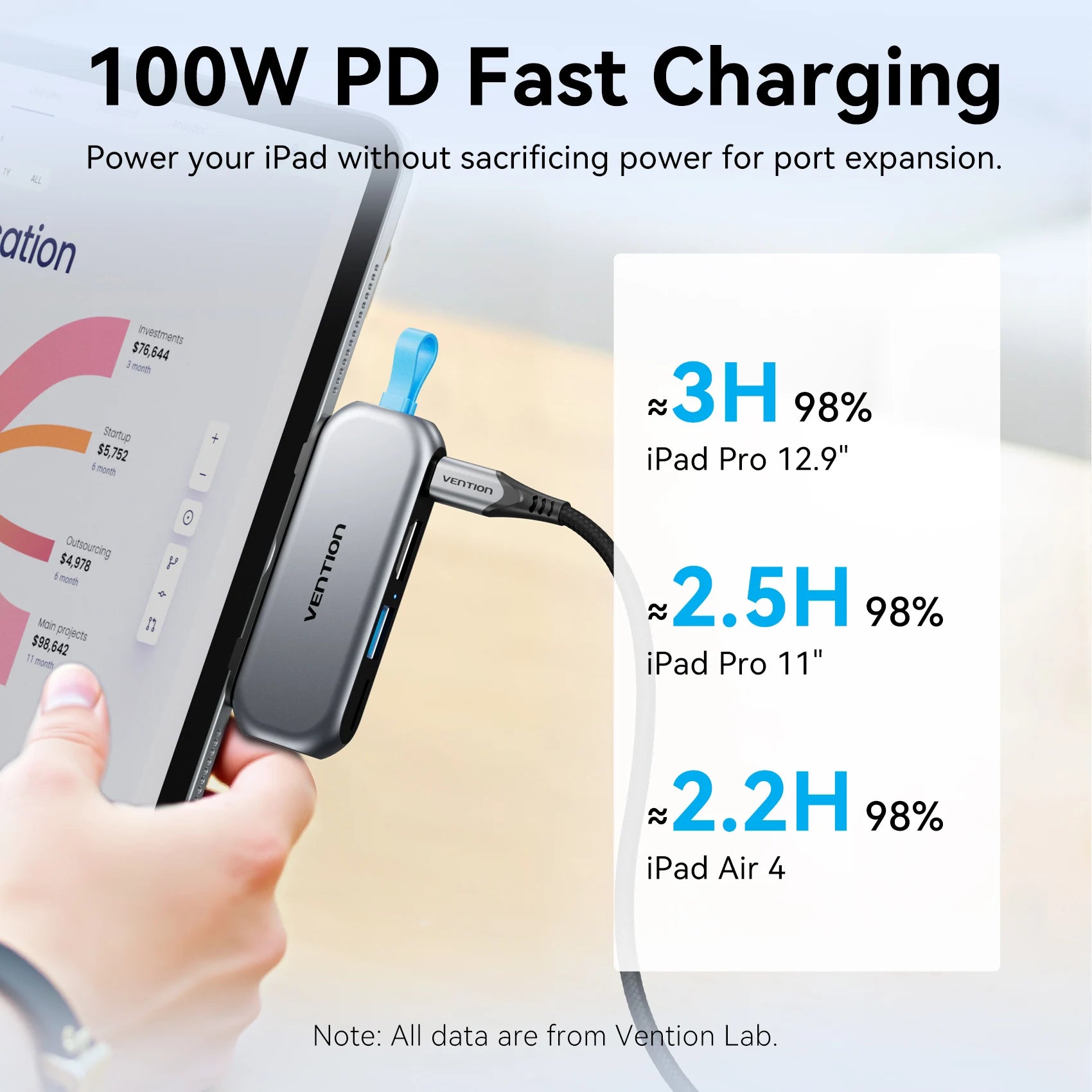 4 in 1 USB C Hub 4K 60Hz HDMI Adapter with 100W PD Power Delivery Tidesmit