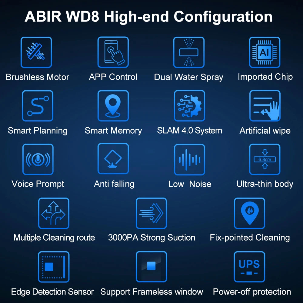 Tidesmit ABIR WD8 window cleaning robot showing dual water spray and laser sensor glass cleaning feature