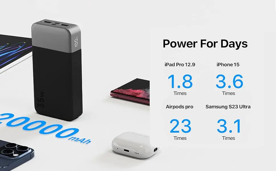 Portable Charger 20000mAh 35W PD Fast Charging Power Bank by Tidesmit Tidesmit