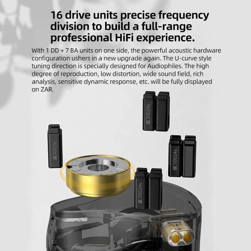 KZ ZAR 8-Driver Hybrid In-Ear Monitor Earphones by Tidesmit Tidesmit