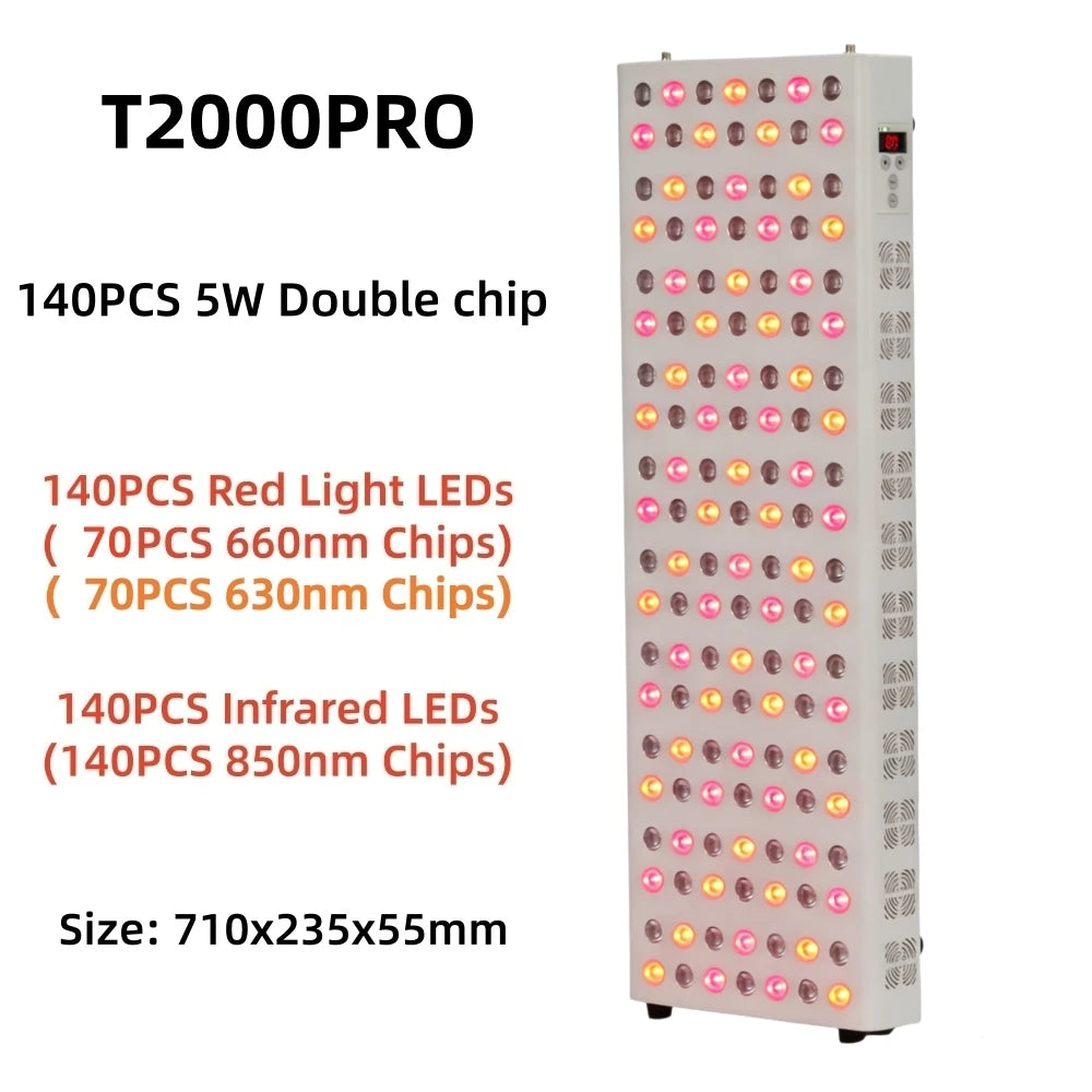 T2000PRO red light therapy panel with 660nm, 630nm, and 850nm LED chips for skin rejuvenation and pain relief.