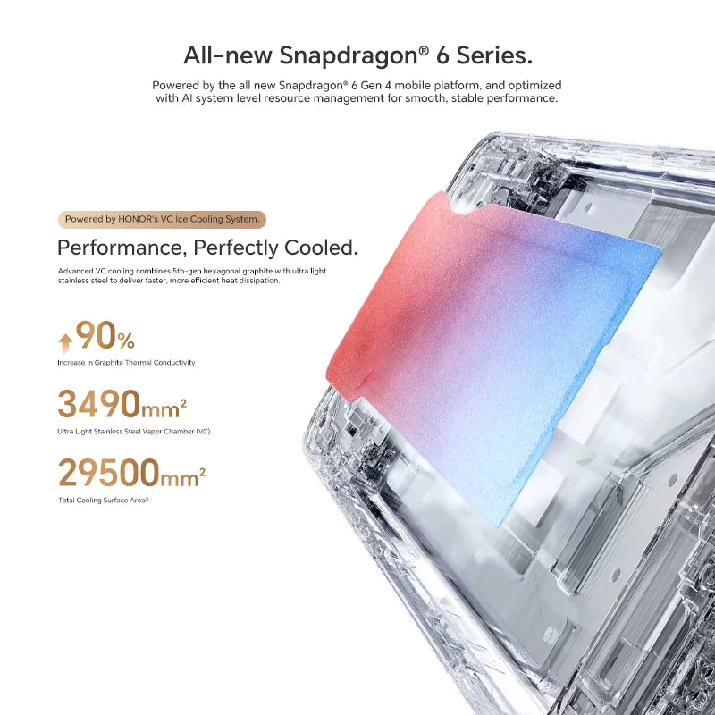 Global Version HONOR X9d 12GB+256GB/512GB 6.79'' 120Hz Screen Snapdragon 6 Gen 4 108MP AI Camera 8300 mAh 66W Super Charging