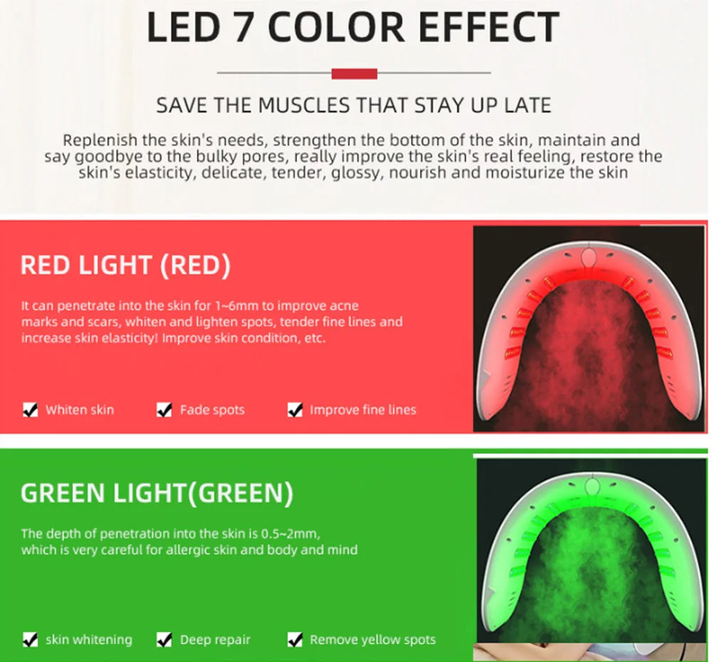 NEW Light Therapy PDT LED Mask 7 Colors LED Facial Mask Nano Spray  For  Skin Rejuvenation Anti Wrinkle Face Body Beauty Machine