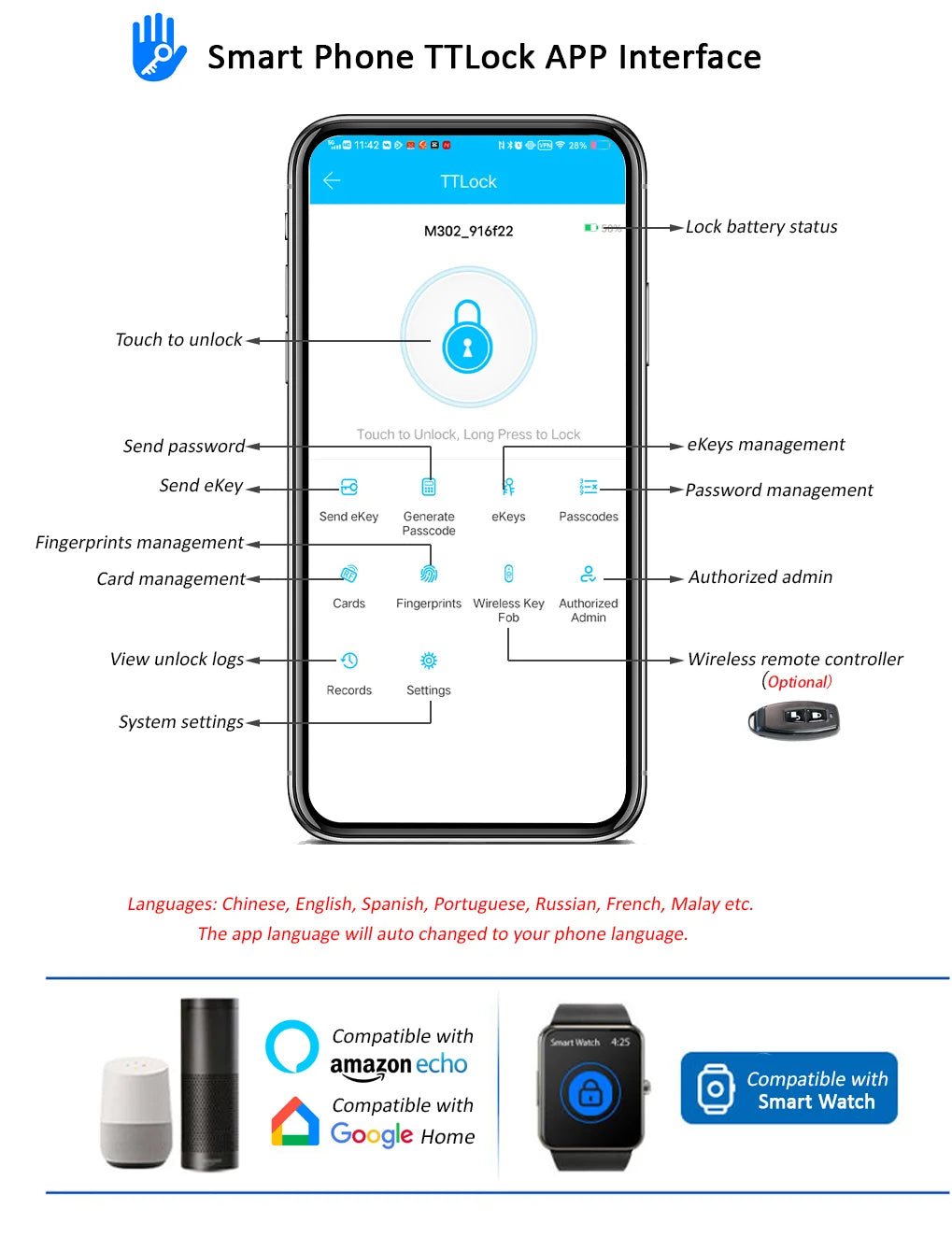 New Bluetooth TTlock App Security Door Camera Lock Video Fingerprint Household Electric Automatic Deadbolt Smart Door Lock