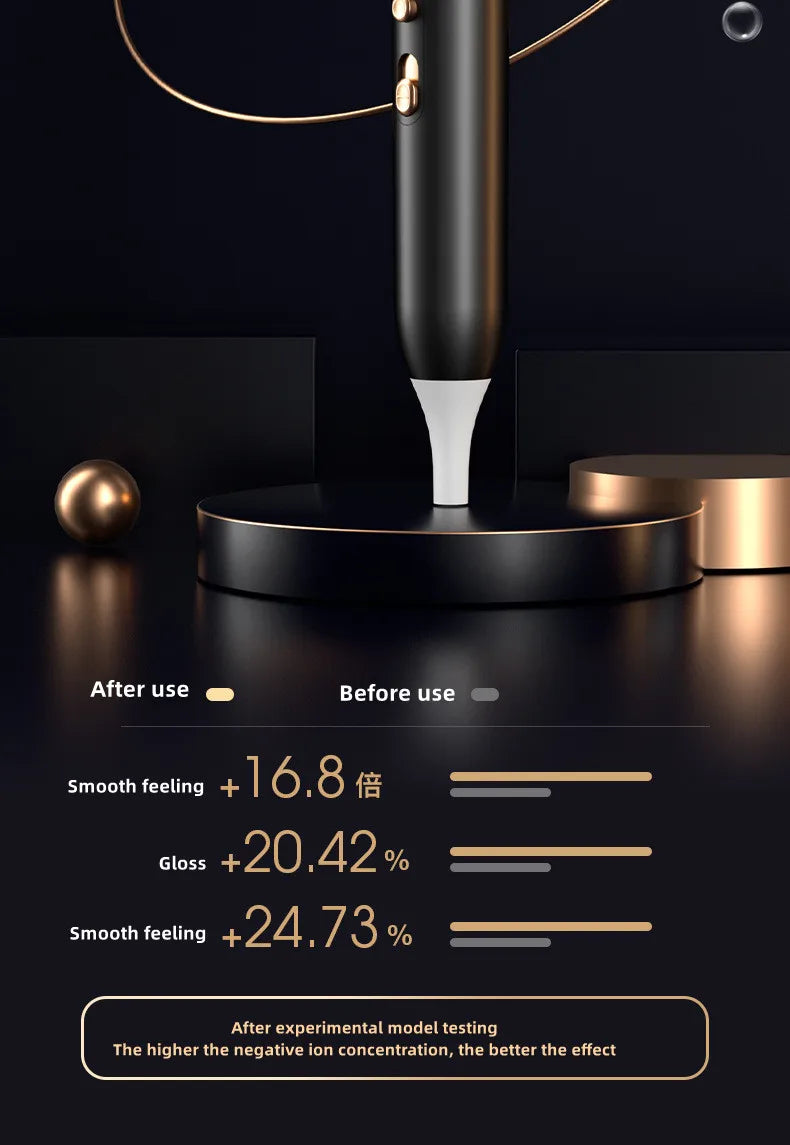 Black 2400W high-speed negative ion hair dryer with sleek gold accents and result-oriented performance data display.