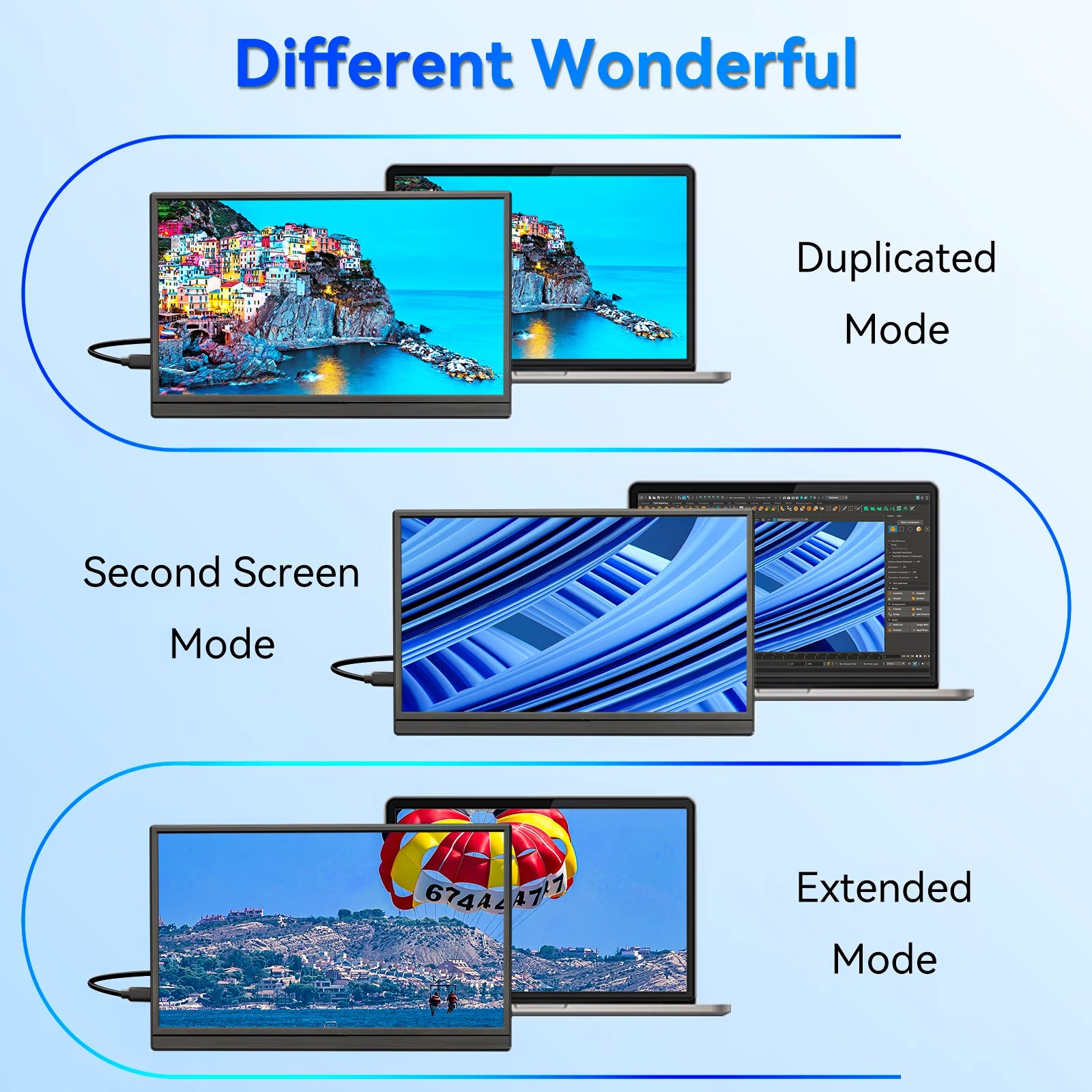 VEOUT 15.6-Inch Portable Monitor for Laptop 1080P HDR 16:9 Low Blue Light For XBox PS4 / 5 Switch Cell Phone PC Loptop Extension