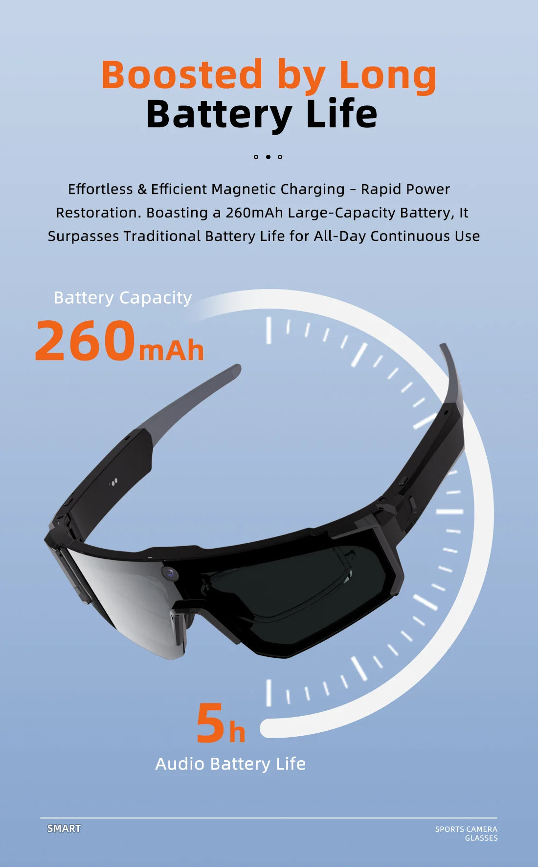 4K Camera Bluetooth Polarized Smart Glasses - UV400 Cycling Series Tidesmit