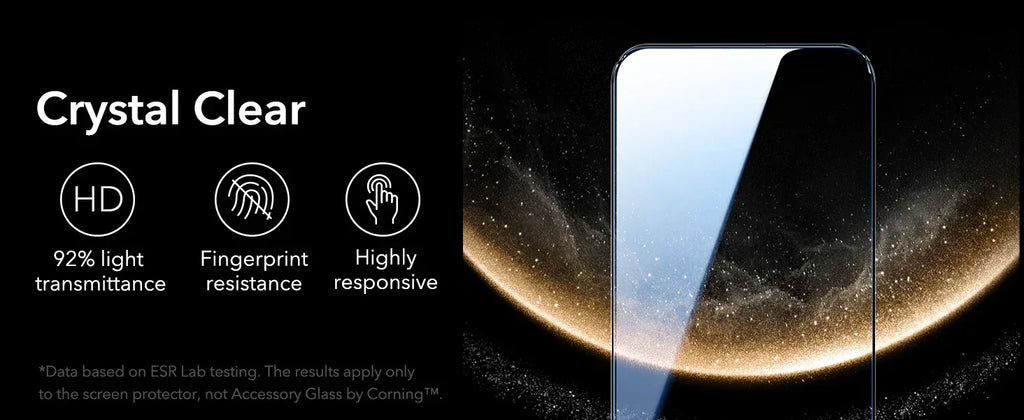 iPhone 16 Pro Max Screen Protector 3 Pack - 9H Tempered Glass Tidesmit