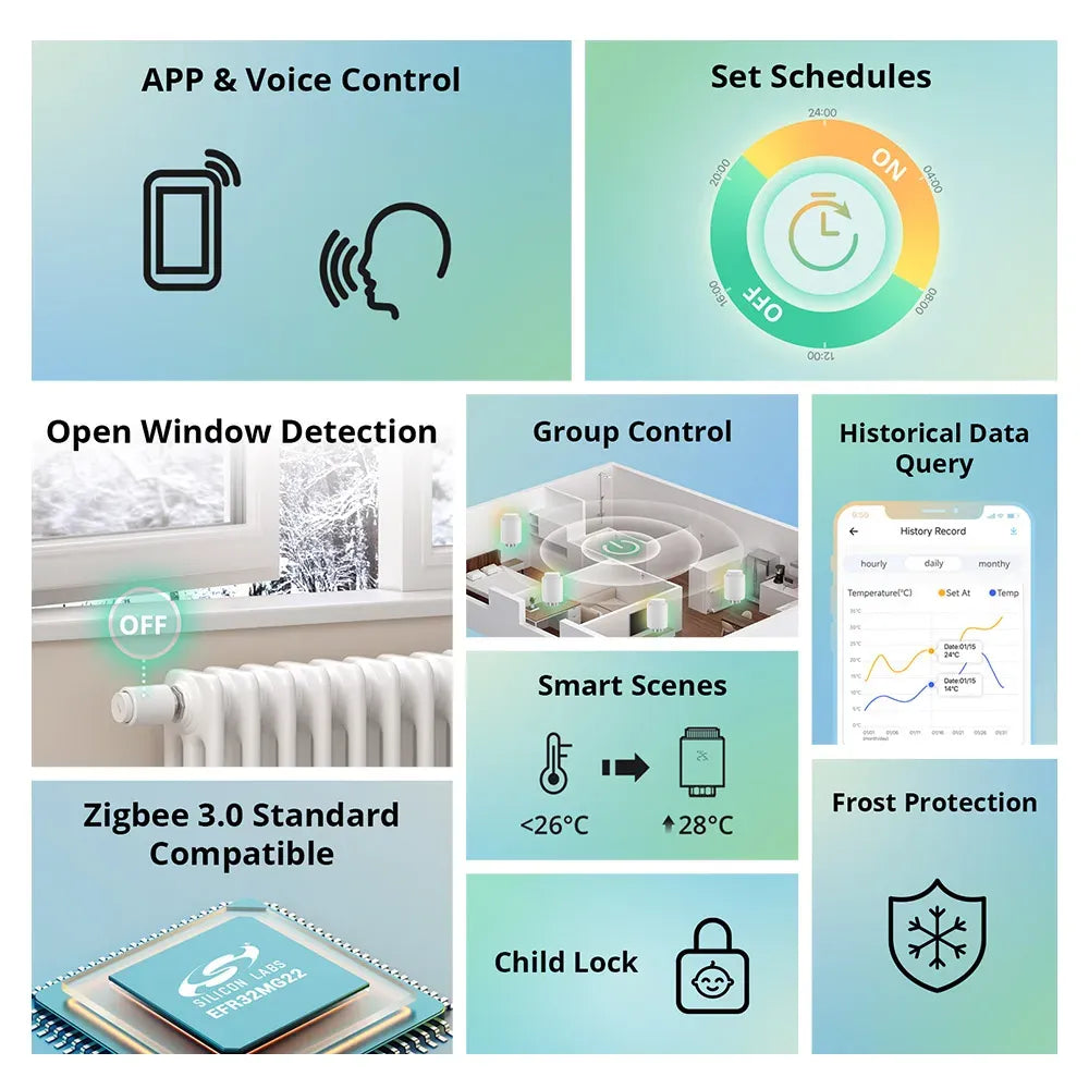 Zigbee radiator valve app feature tiles: open window, group control, frost protection