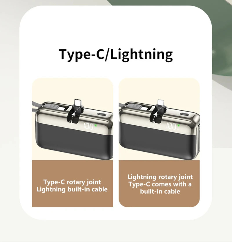20000mAh Portable Charger with Built-in Cable - Fast Charging PD Tidesmit