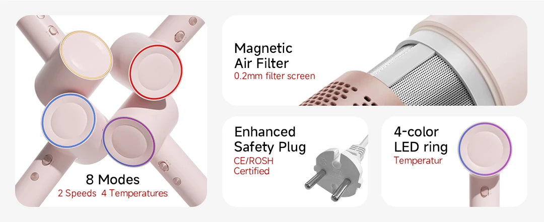 Pink DOCO high-speed ionic hair dryer with 4-color LED temperature ring, magnetic air filter, and 8 drying modes.