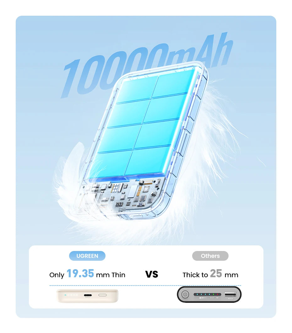 Magnetic Power Bank 10000mAh for MagSafe iPhone - Fast Wireless Charging Tidesmit